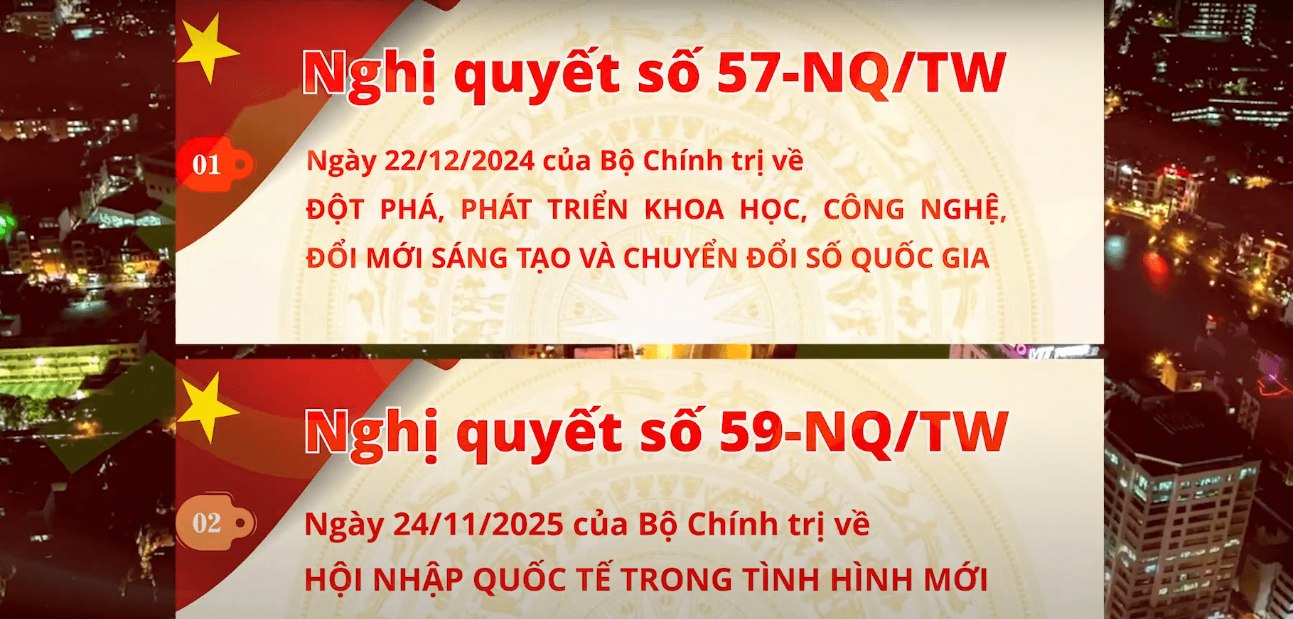 Nghị quyết